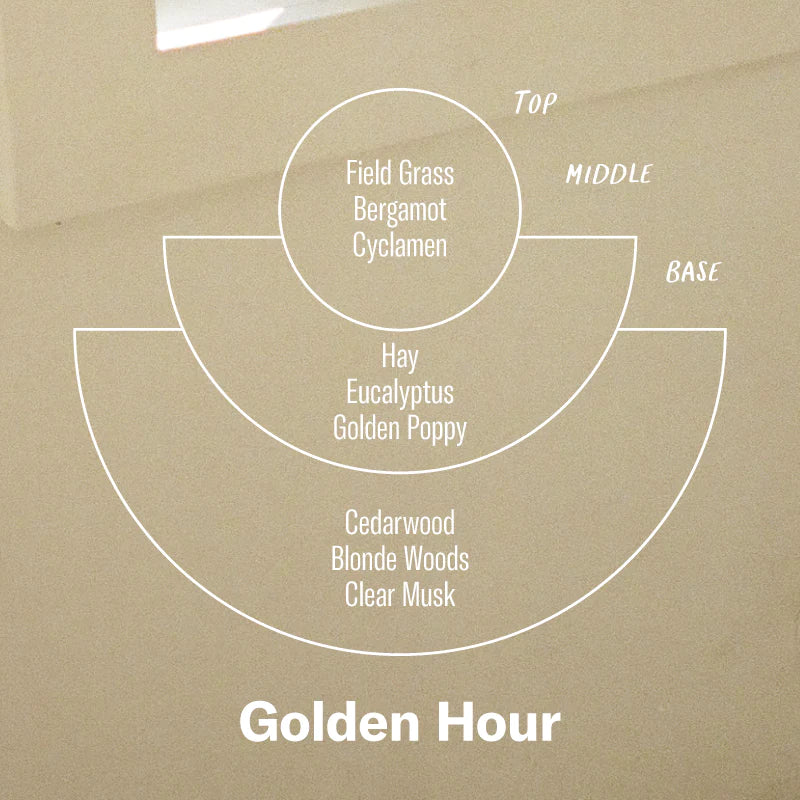 Golden Hour– Incense Cones